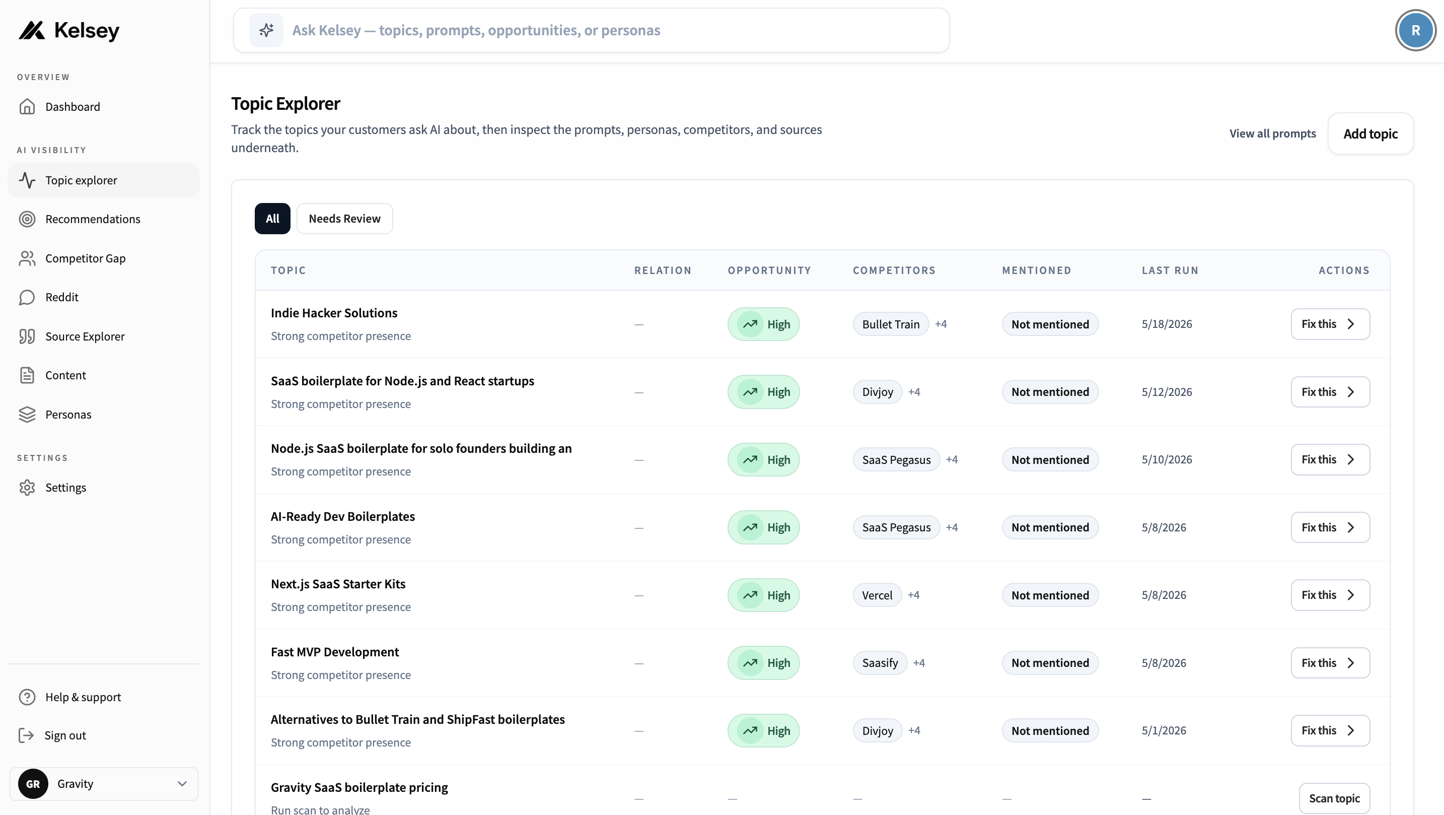Topics list with two example topics expanded