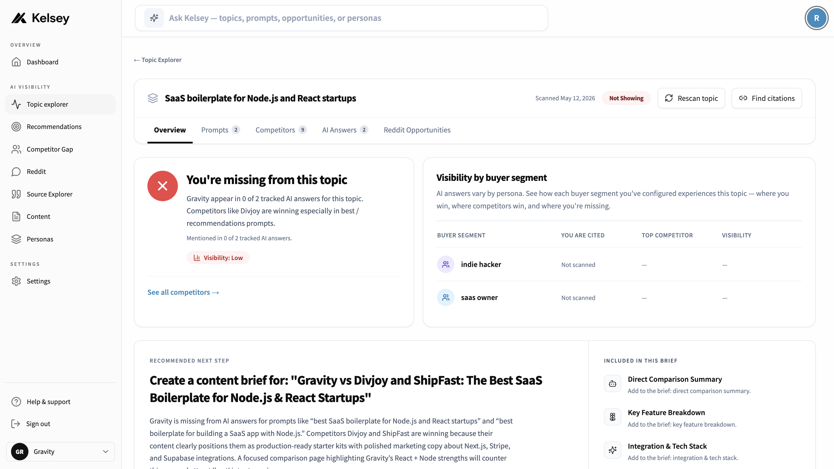 Query detail page