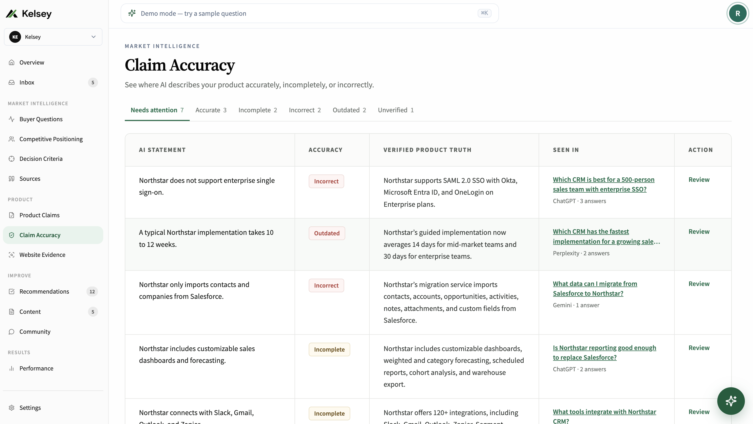 Kelsey Claim Accuracy showing extracted product claims, review statuses, and pages that need attention