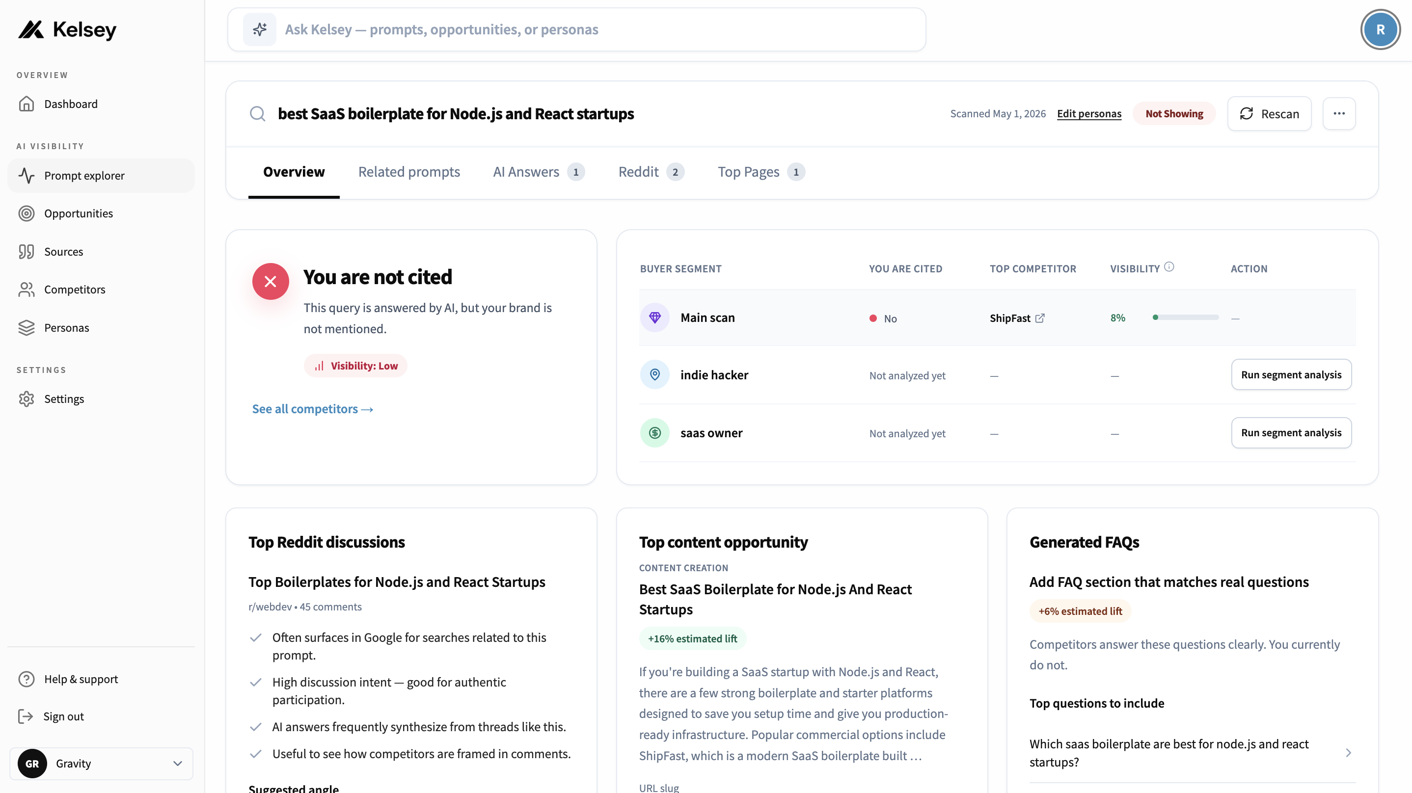 Kelsey individual query view: visibility, diagnosis, page brief, competitor analysis, and prioritized actions for one search