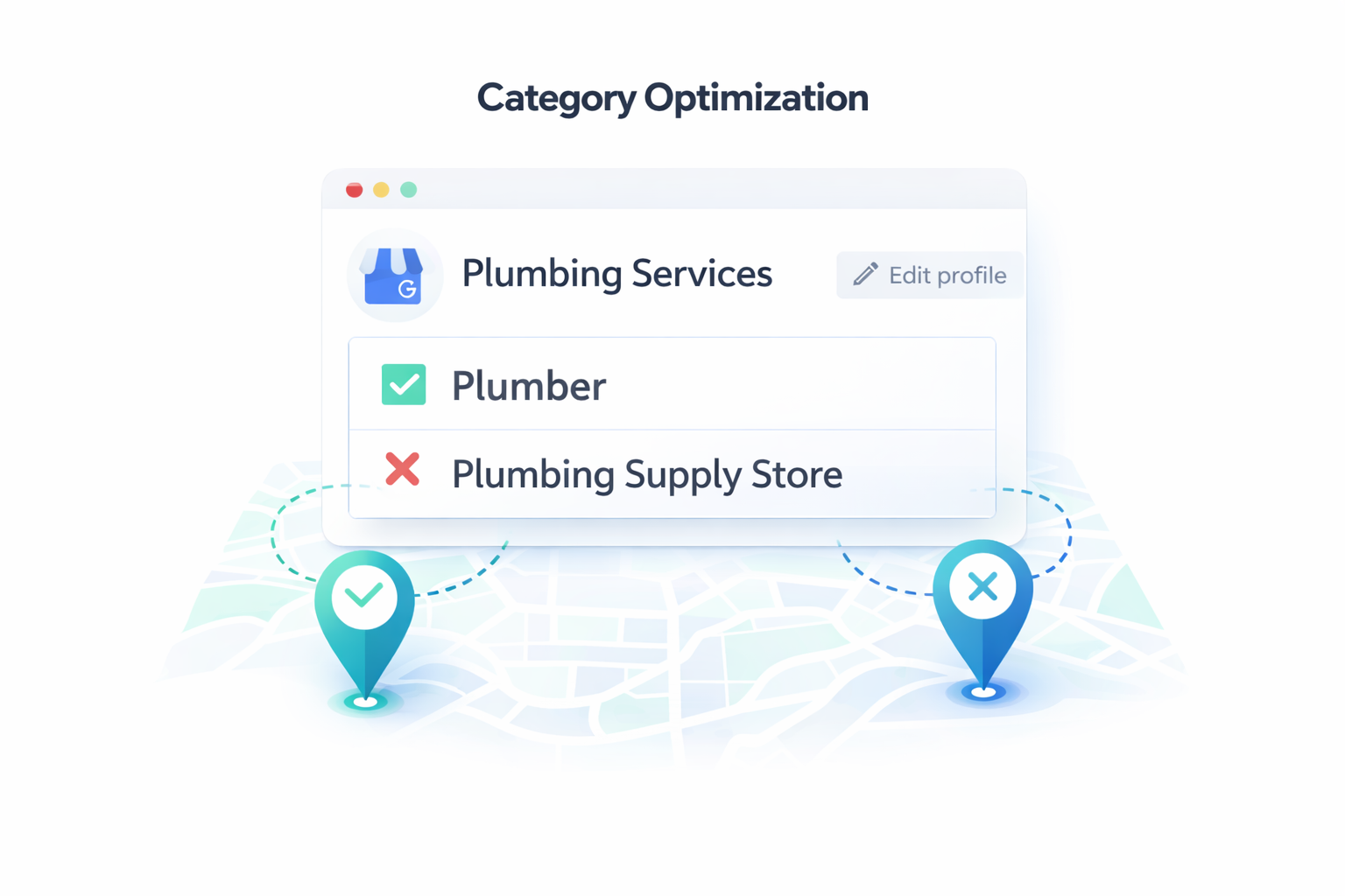 Category optimization