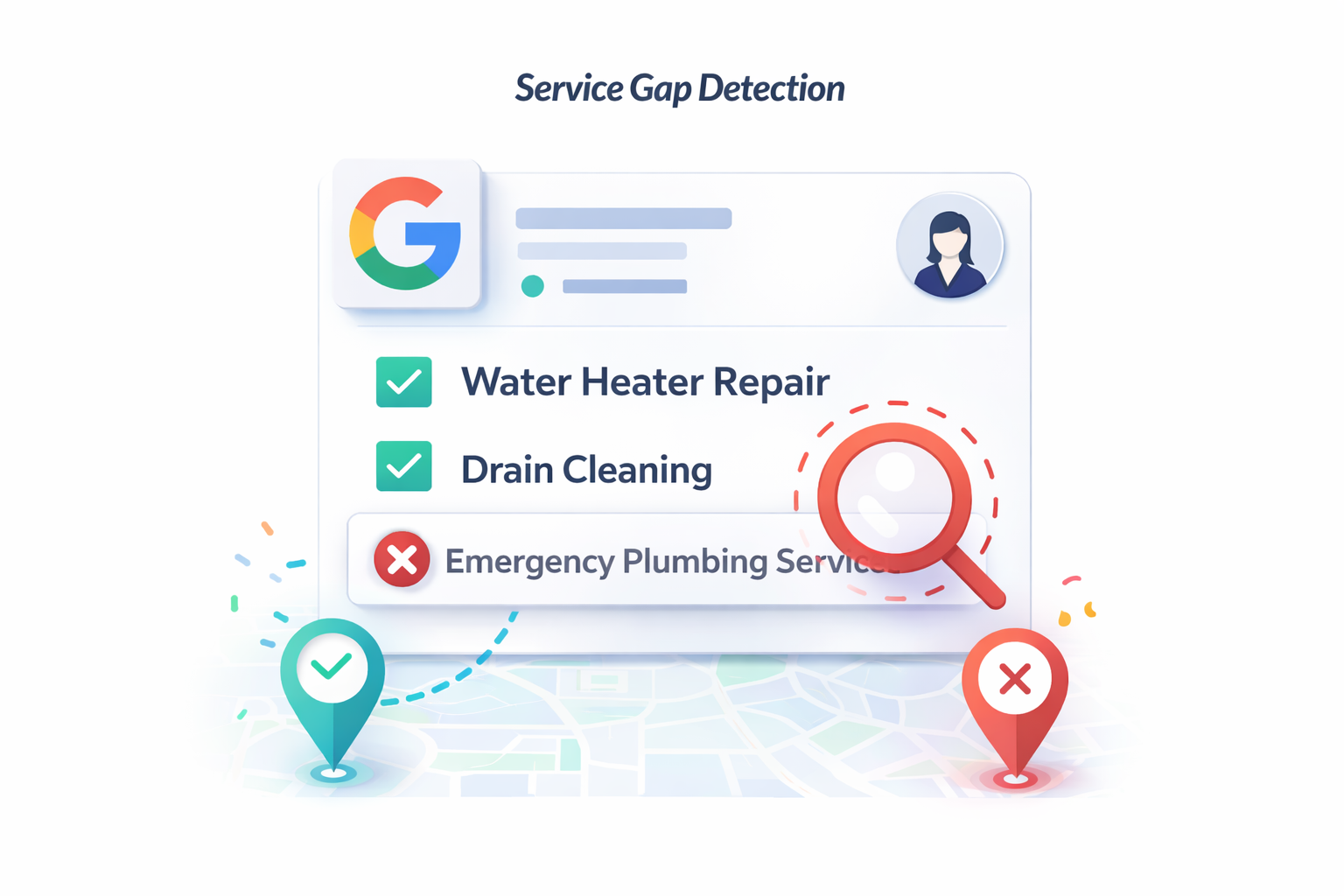 Service detection