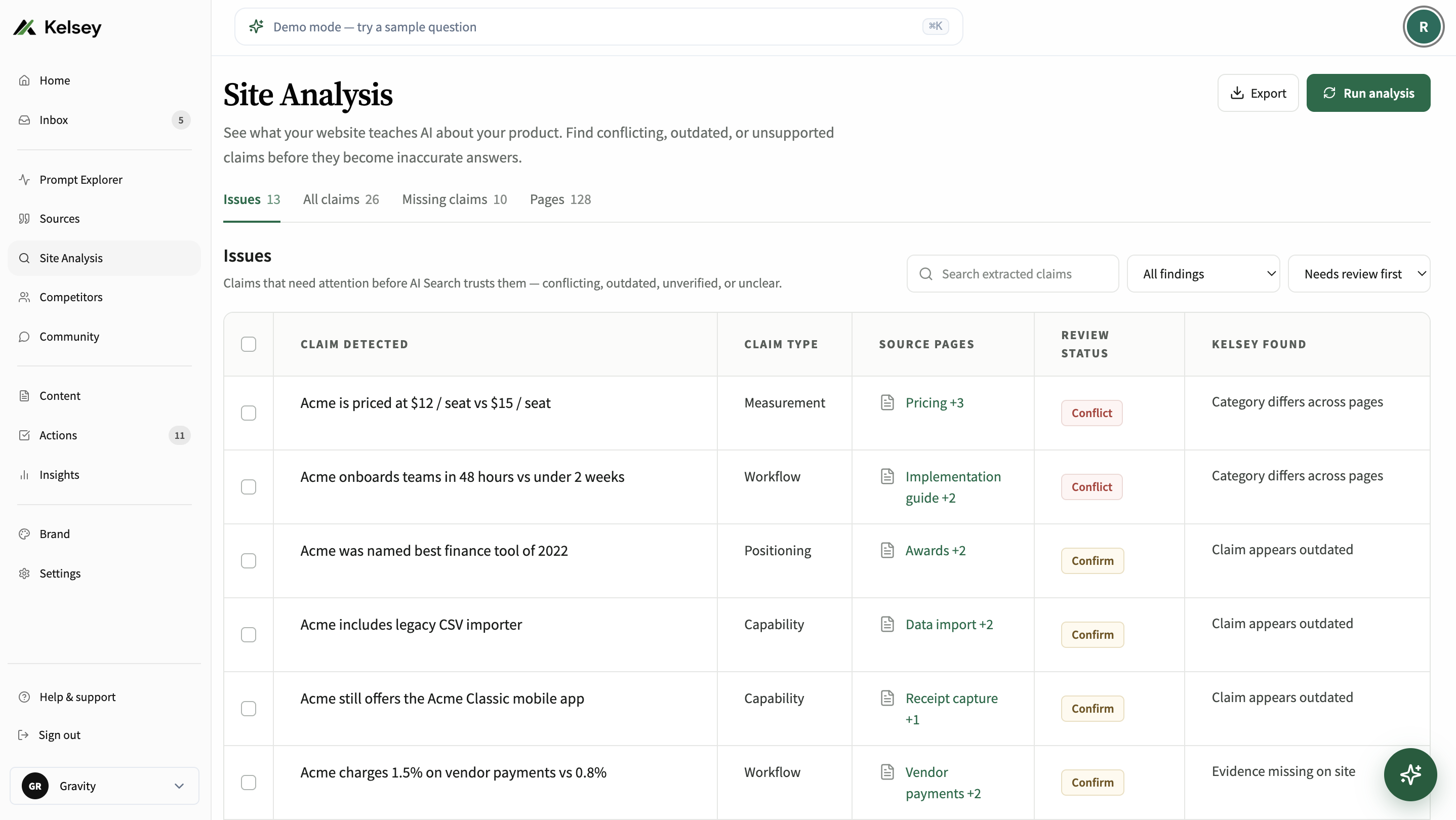 Kelsey Site Analysis showing extracted product claims, conflict and confirm statuses, and pages that need review