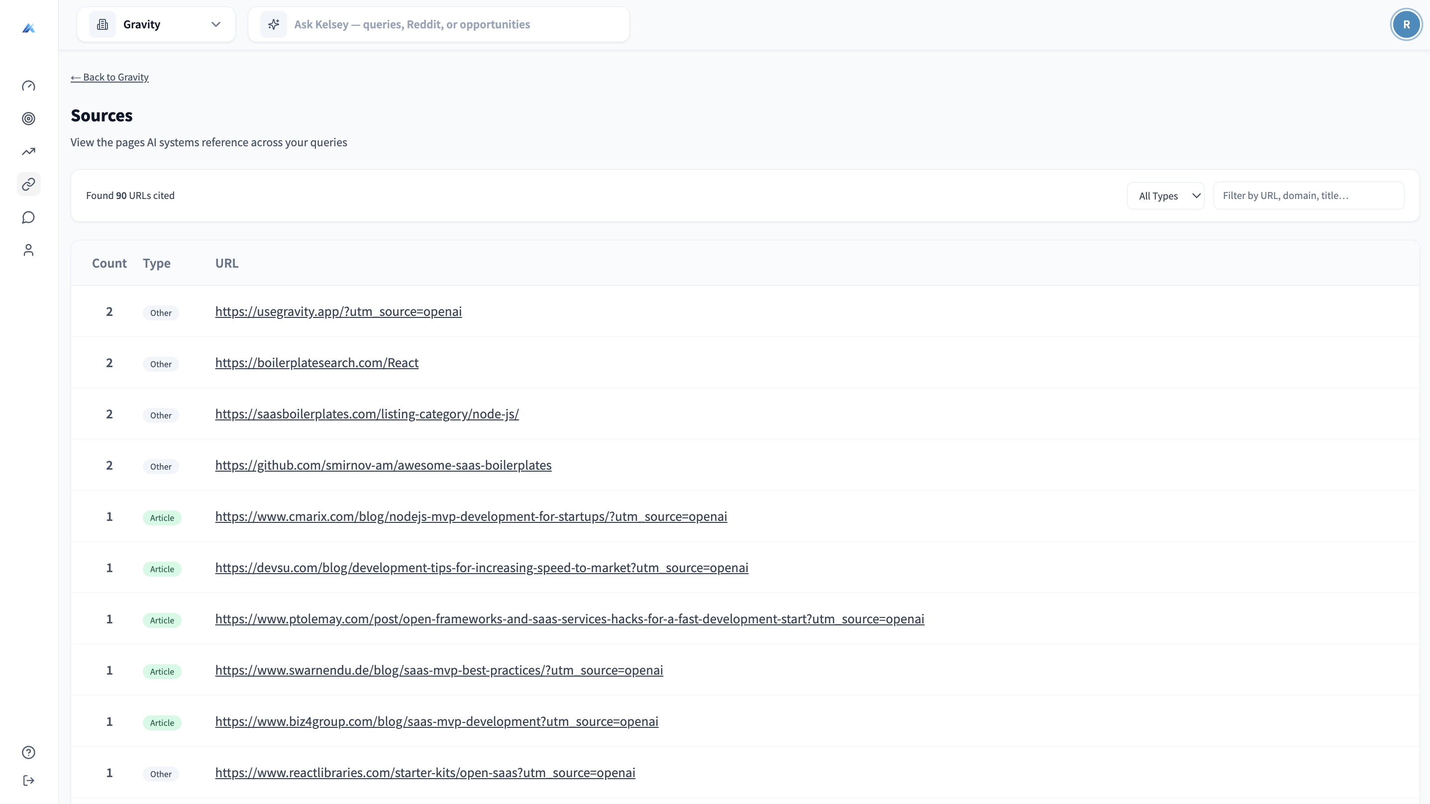 Sources and citations in Kelsey