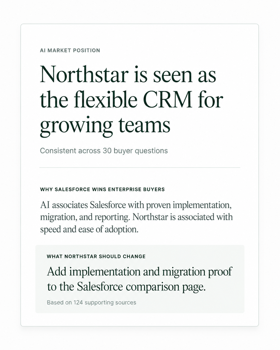 Kelsey AI market-position analysis for Northstar, showing its persistent product narrative, competitive gap, and recommended website change
